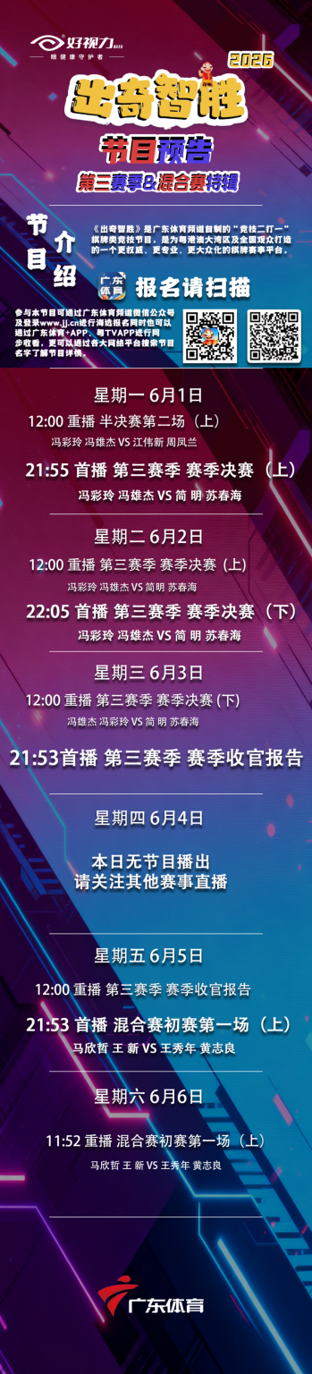天才的陨落!20岁创三双纪录,21岁成得分王,22岁无球可打