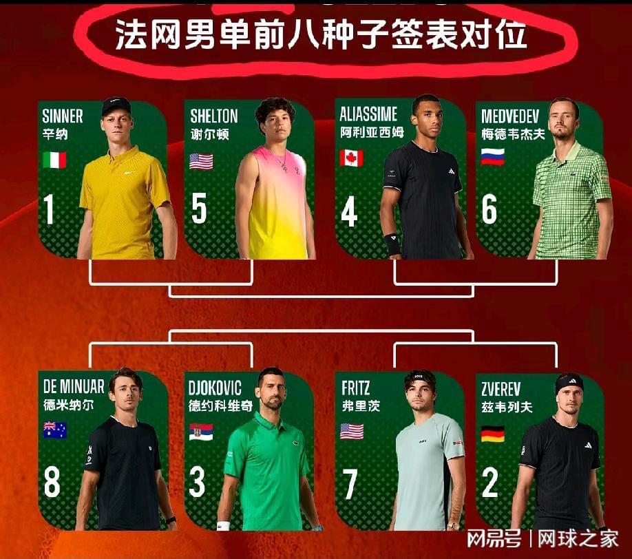 亚马尔斩获全场最佳,亨利公开质疑,真正功臣被FIFA所埋没