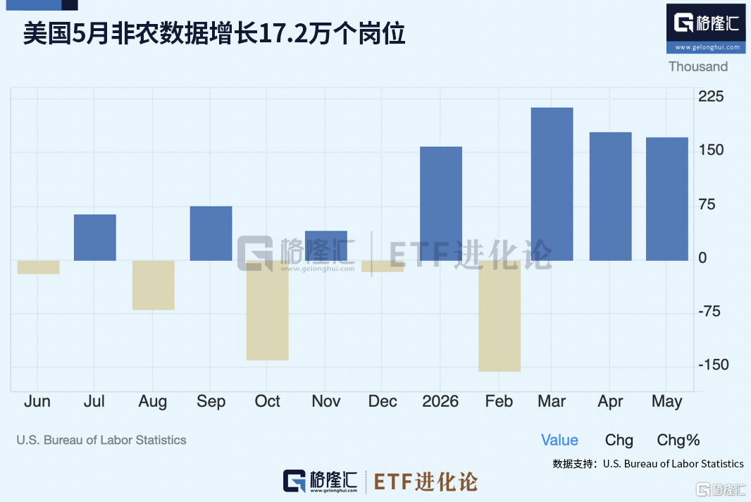 葡萄牙迎战刚果民主共和国:52年世界杯轮回,C罗率队开启20